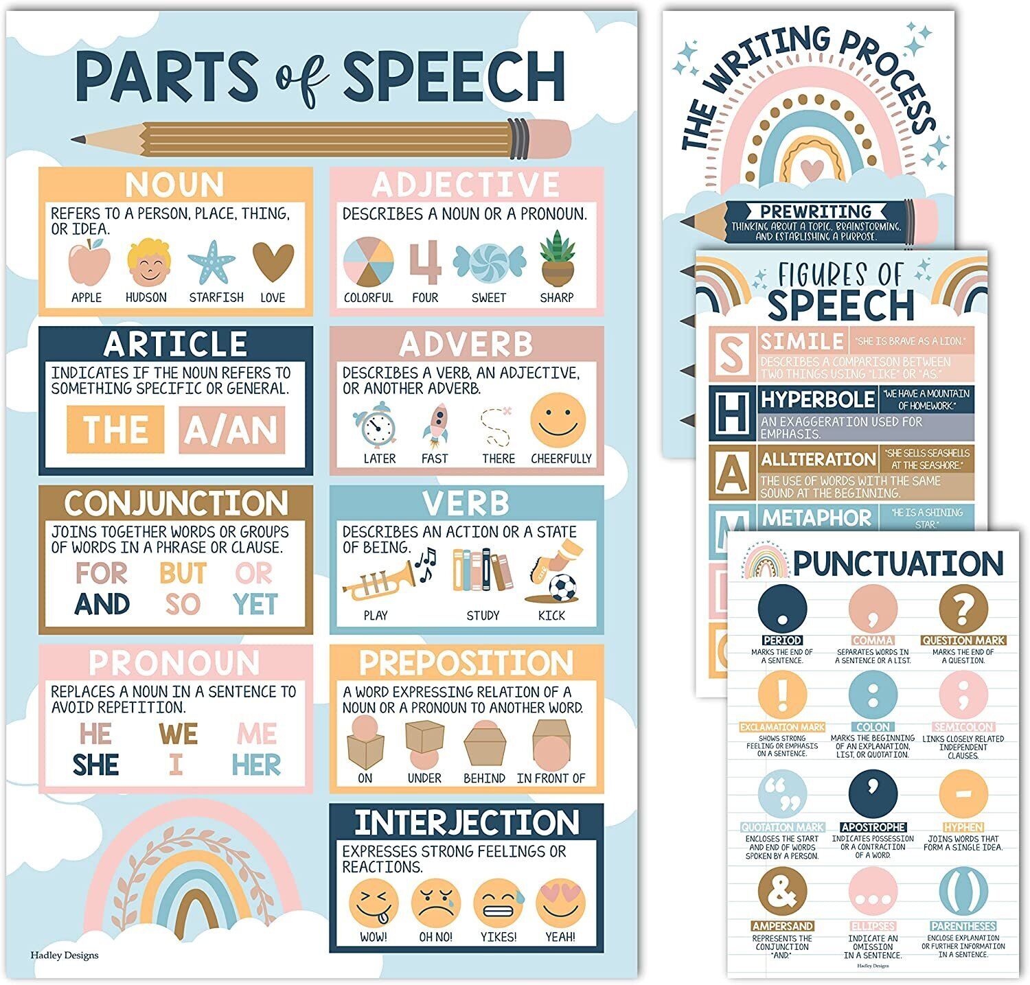 4 Boho Grammar Posters For Language Arts - Ela Posters Classroom, Parts Of...