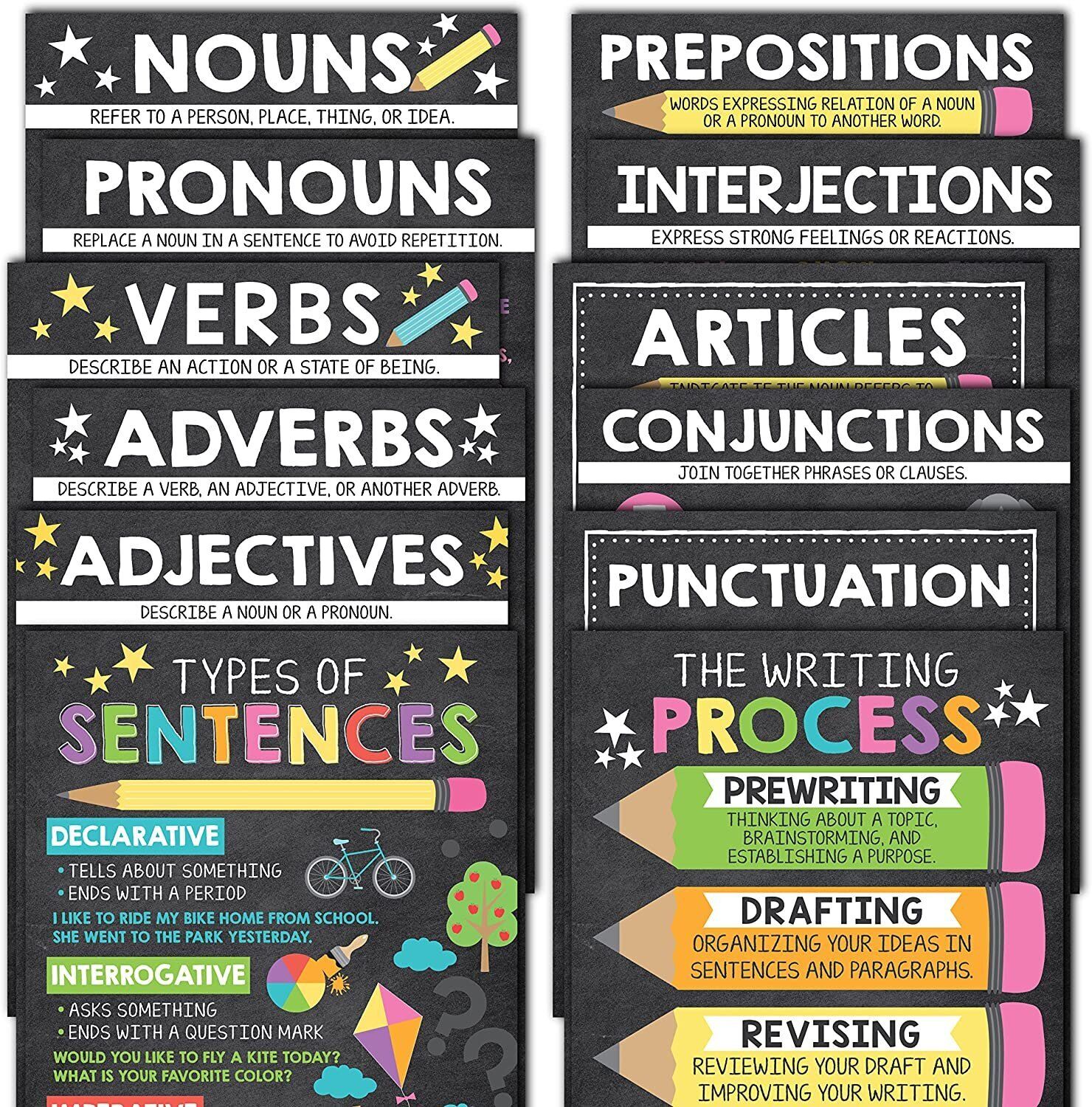 12 Chalkboard Parts Of Speech Posters For Elementary Posters For Language...